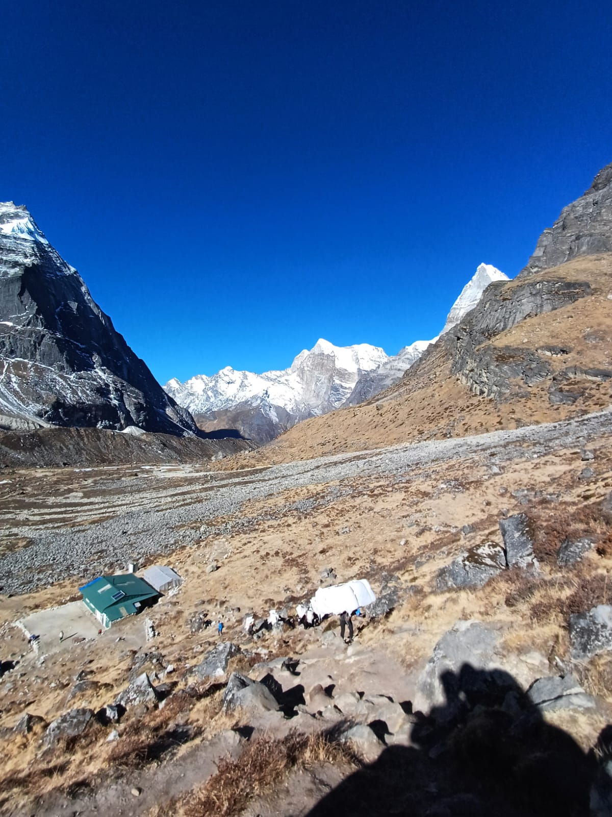 Everest Base Camp Trekking | Trekking In Nepal |